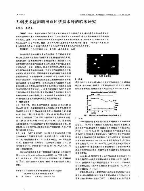 无创技术监测脑出血所致脑水肿的临床研究