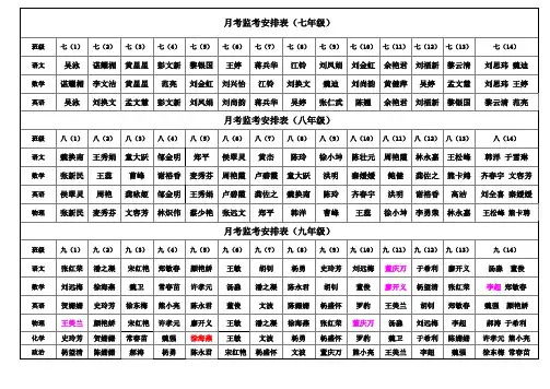 第二次月考监考安排