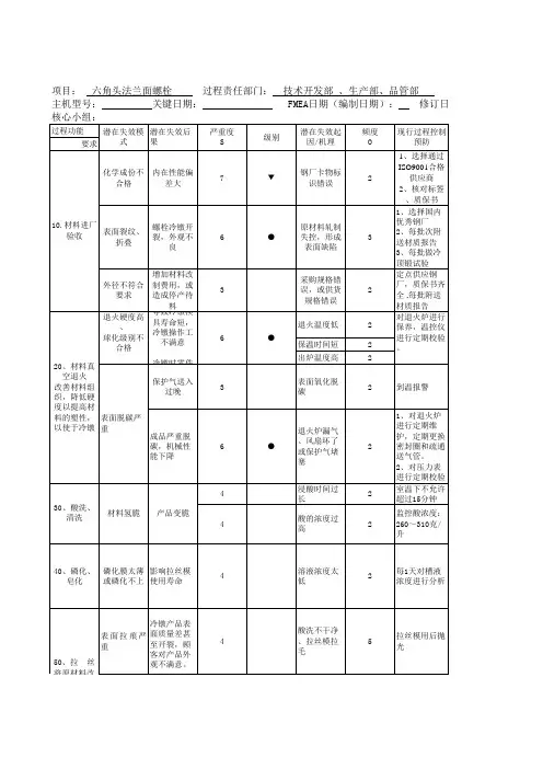FMEA案例