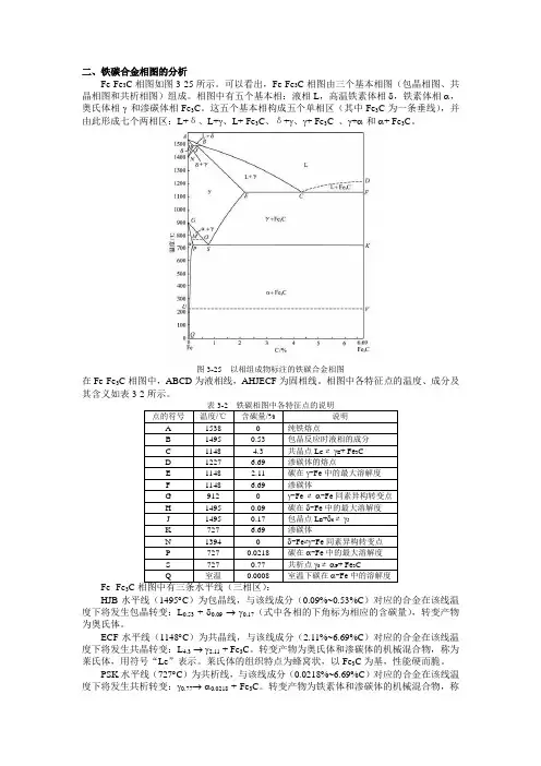 铁碳相图分析