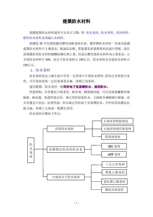 建筑防水材料最新最全分类详解