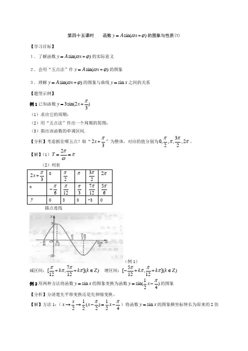 函数y=asin(ωx+φ)的图象与性质1