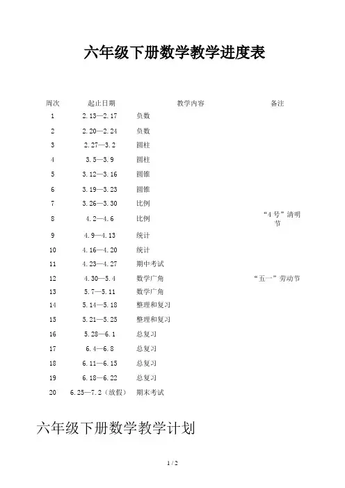 六年级下册数学教学进度表