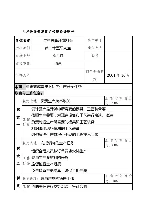 航材院职务说明书62
