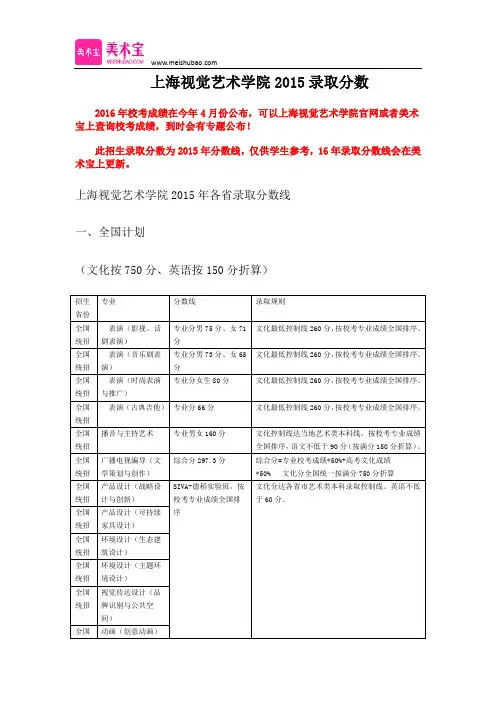 上海视觉艺术学院2016年校考成绩查询和录取分数