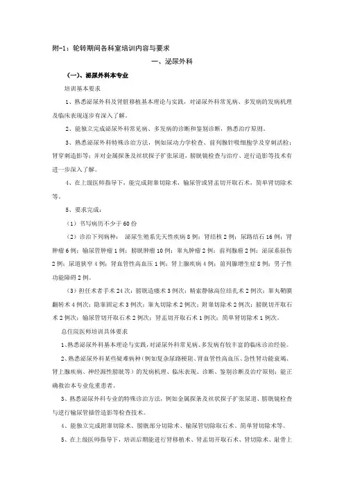 泌尿外科规培考试