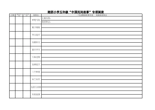 中国民间故事阅读卡