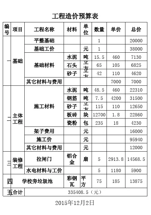 工程造价预算表
