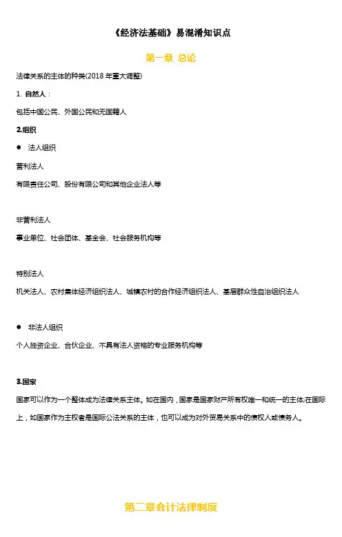 《经济法基础》易混知识点赶快记住啦,考试可别错啦!