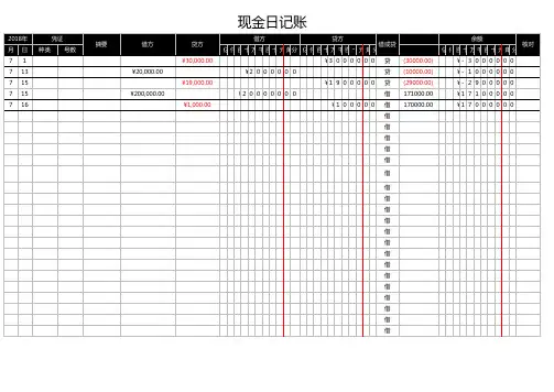 应付账款明细账(电子表格)