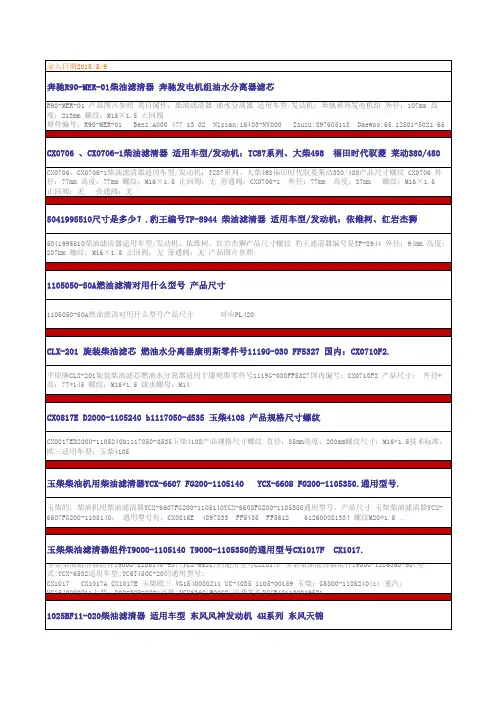 滤清器平台