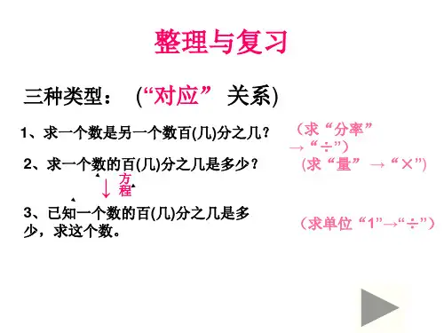 六年级数学下册第一单元整理与复习
