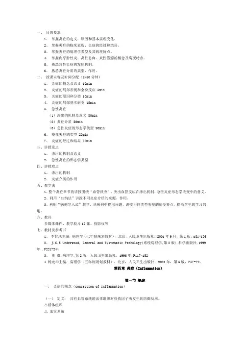 病理学炎症