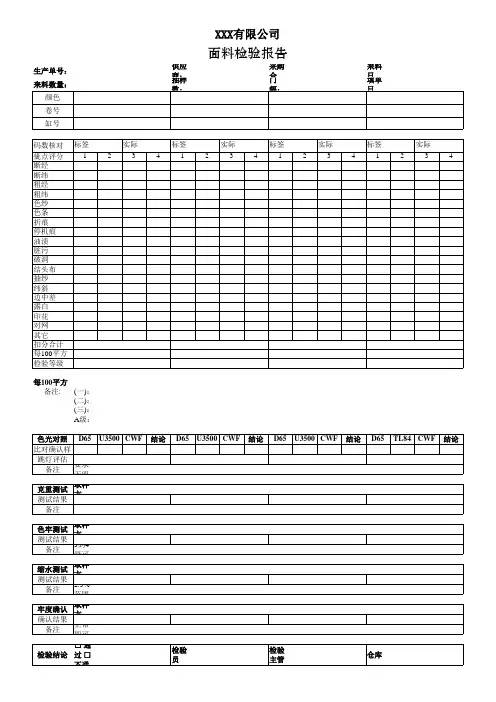面料检验报告