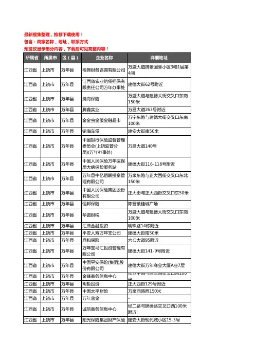 新版江西省上饶市万年县保险企业公司商家户名录单联系方式地址大全50家