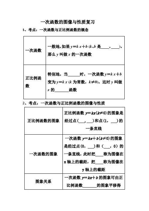 一次函数图像与性质复习