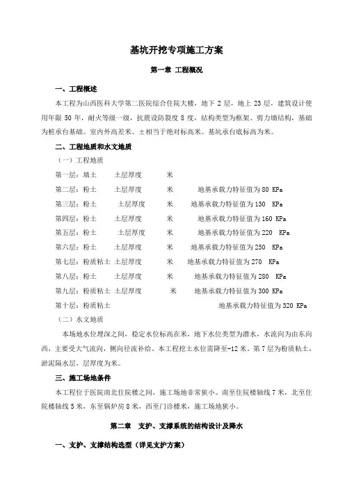 深基坑开挖专项施工方案专家论证