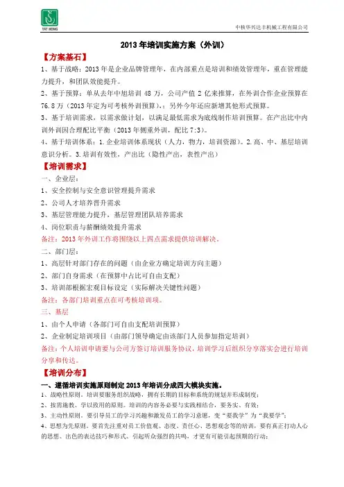 2013年培训实施方案(外训)