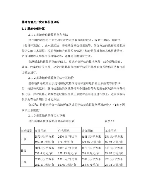 土地价值评估案例