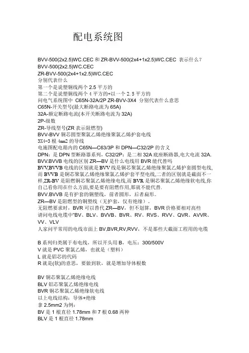配电系统图大全