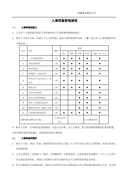 某集团人事档案管理规范细则