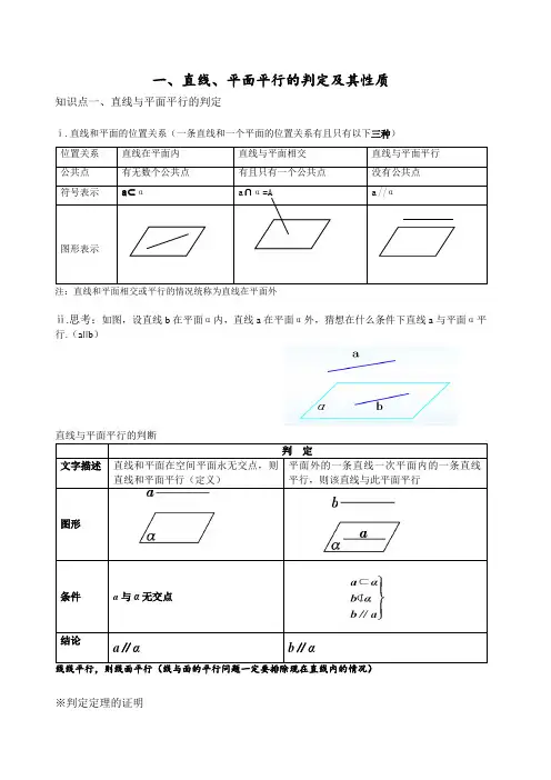 直线平面平行、垂直的判定及其性质知识点 