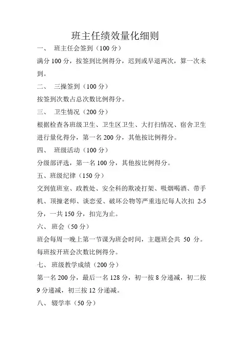 班主任绩效量化细则