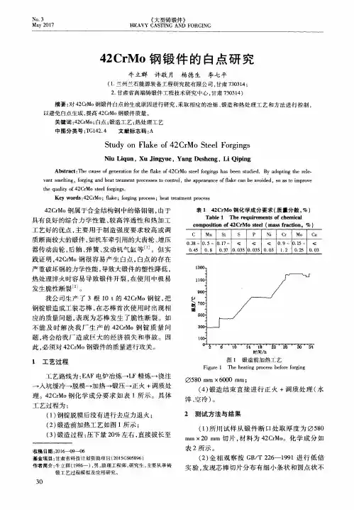 42CrMo钢锻件的白点研究