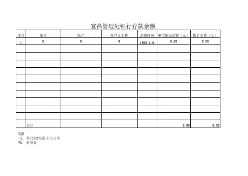 银行账户信息表模板
