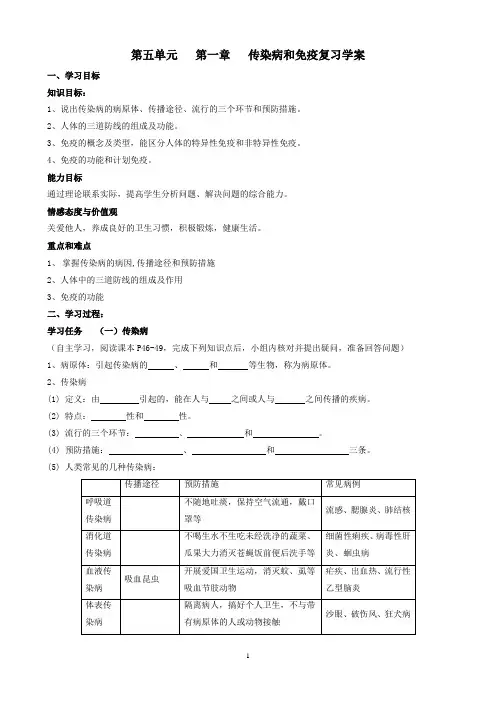 传染病和免疫复习