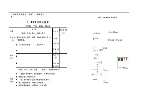 应急处置卡模板