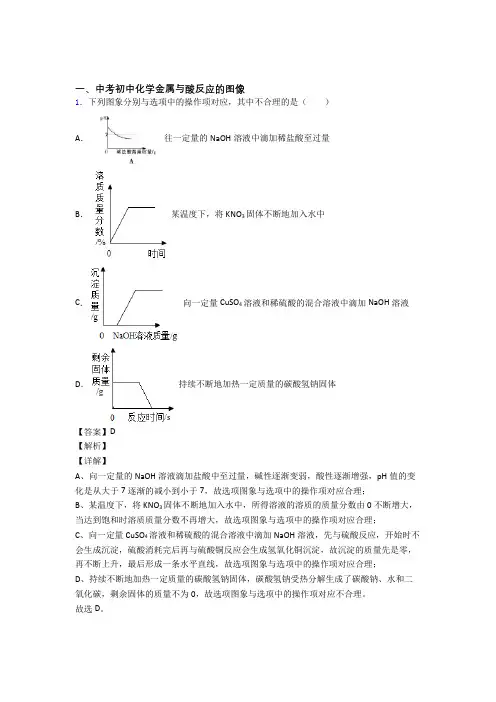 备战中考化学—金属与酸反应的图像的综合压轴题专题复习及答案解析