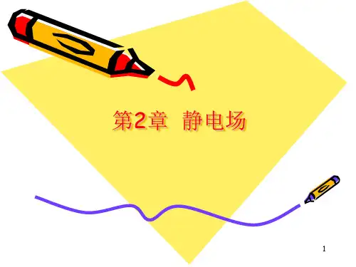 华北电力大学 崔翔教授 工程电磁场ppt课件
