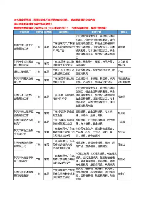 2020新版广东省东莞压铸模具工商企业公司名录名单黄页大全557家