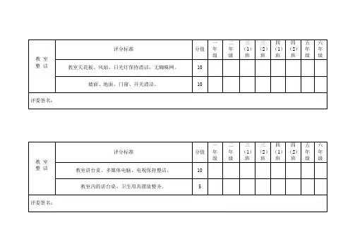 小学班容班貌评分表及评分标准