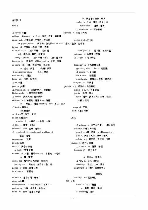 人教版高中英语全部单词表 3