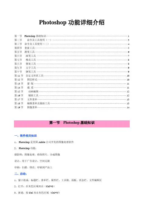 [free] PS功能详细介绍
