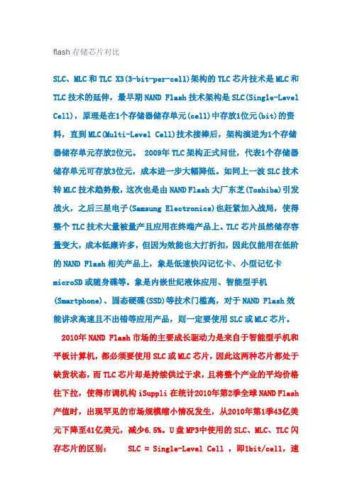 flash存储芯片对比