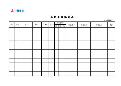 工伤事故统计表表MS38-01