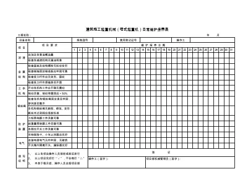 起重机械维修保养记录表 2