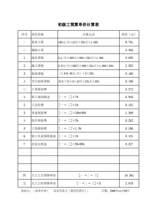 皖水建(2008)139号文安徽水利人工预算单价计算表20100630