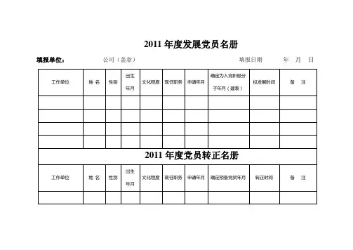 发展党员计划完成情况(空表)