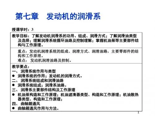 发动机润滑系统ppt课件