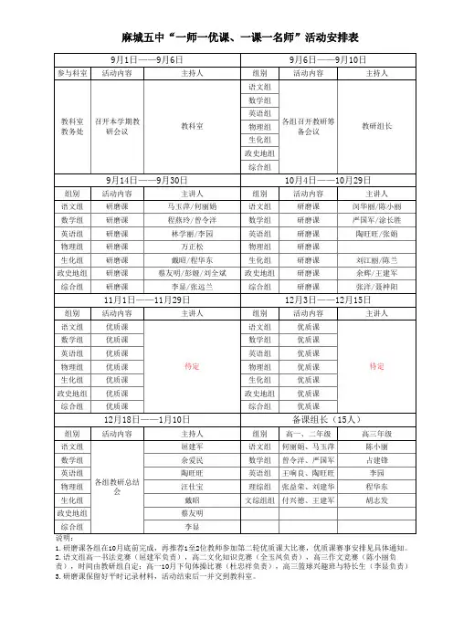 麻城五中2015年秋学期一师一优课一课一名师计划表