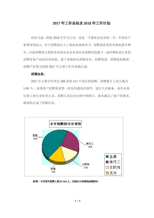 【模板篇】人力部门2017年招聘总结及2018工作计划