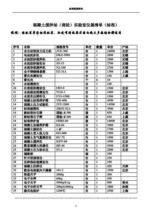 最新-混凝土搅拌站(商砼)实验室仪器清单(标准)
