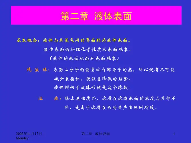 第二章液体表面