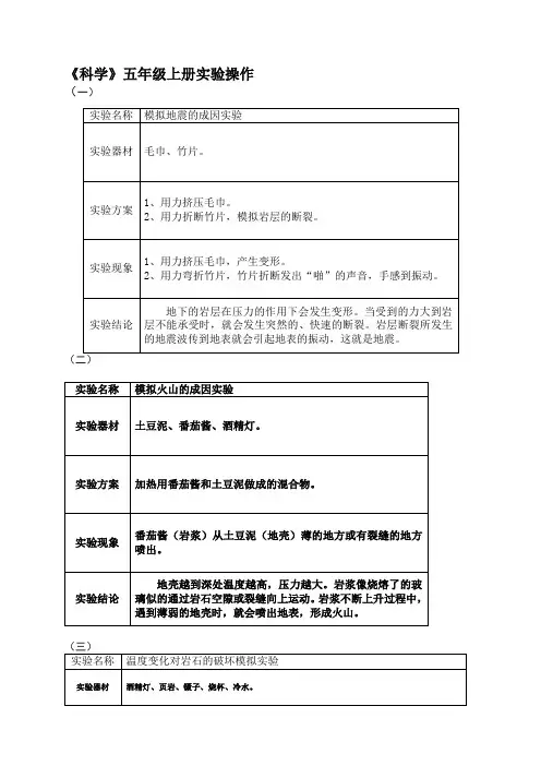 青岛版五年级上科学实验操作