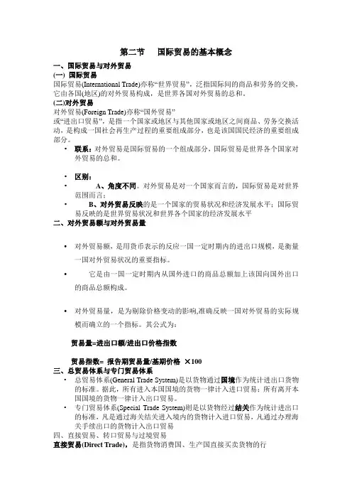国际贸易的一些基本概念