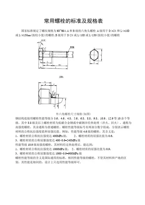 (完整版)常用螺栓的标准及规格表